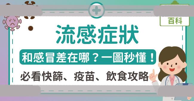 痔疮症状会痛或流血吗？做手术要看哪科？一篇看懂痔疮原因与治疗