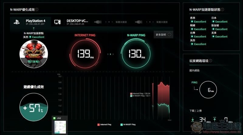 N-WARP 硬体式游戏路由优化器 开箱 - 26